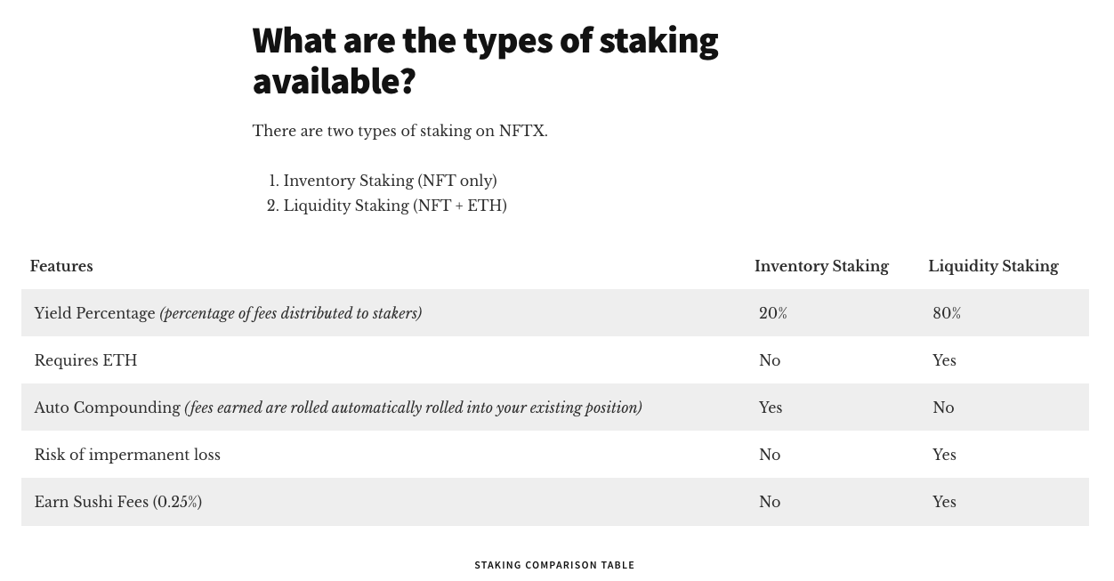 a screenshot of NFTX Staking rewards